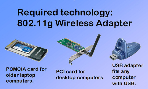 [Graphic: Required wireless network adapters] 