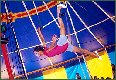 Source: Circo del Mundo