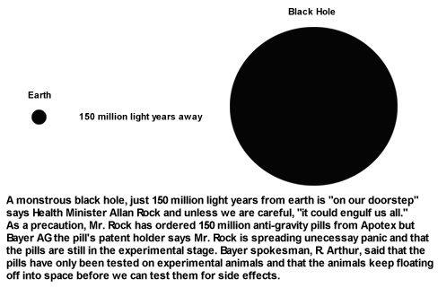 Diagram of black hole soon to engulf Earth