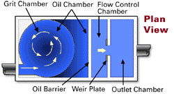 [Img-plan view]