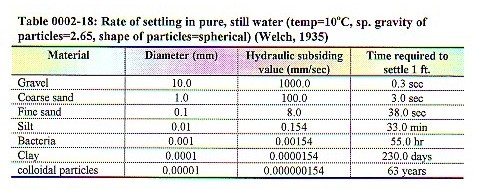 click for larger popup