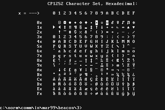 [a screen shot of my cp1252 VGA character set.]