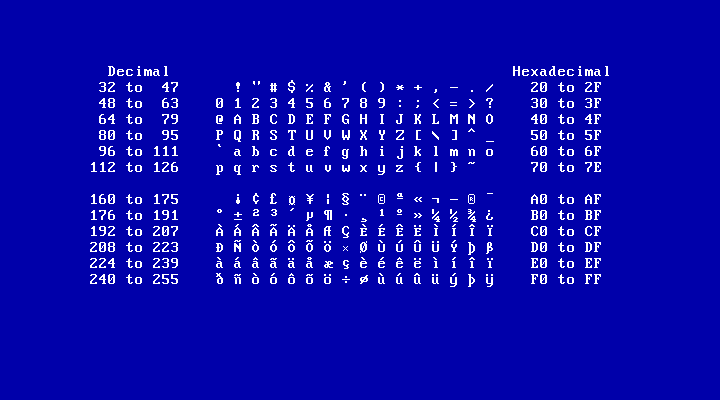 [Image of a table of the printable ISO-8859-1 characters]