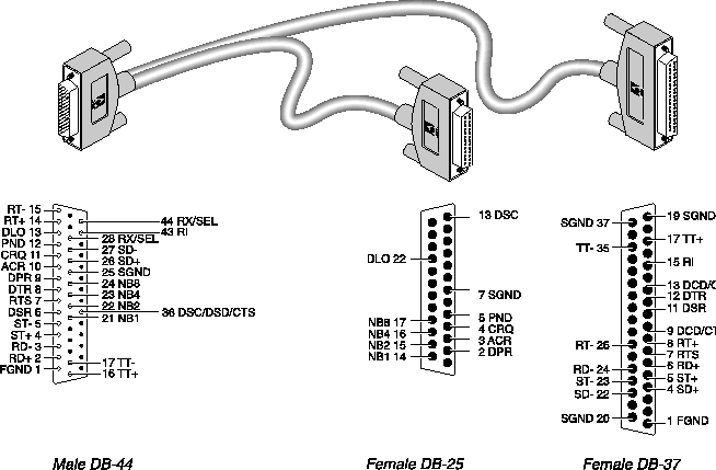 Cables and Connectors rj11 6 pin wiring diagram 